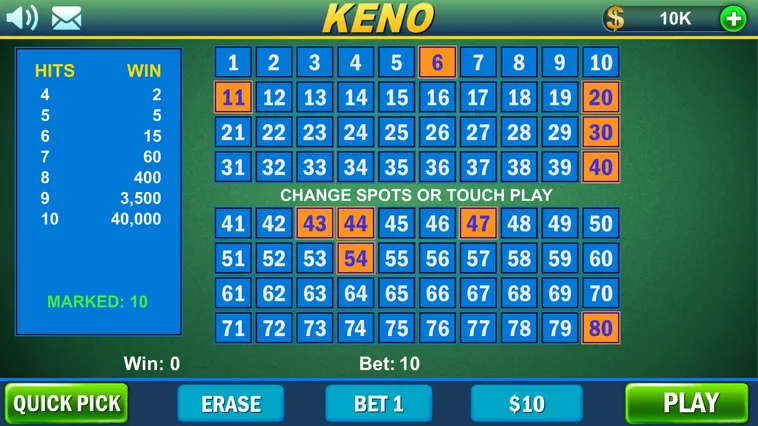 Tuyệt Chiêu Chơi Game Nhanh Keno Tại 888Slot Rinh Ngay Tiền Tỷ Về Túi