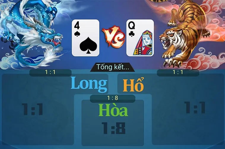Trải Nghiệm Dragon Tiger 888Slot Siêu Tốc Nhận Tiền Thưởng Khủng Liền Tay