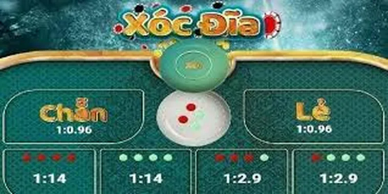 Khuấy Đảo Sới Bạc Xóc Đĩa 888Slot Sôi Động Thắng Lớn Mỗi Ngày